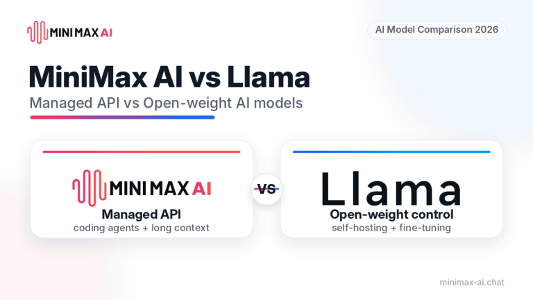 MiniMax AI vs Llama comparison
