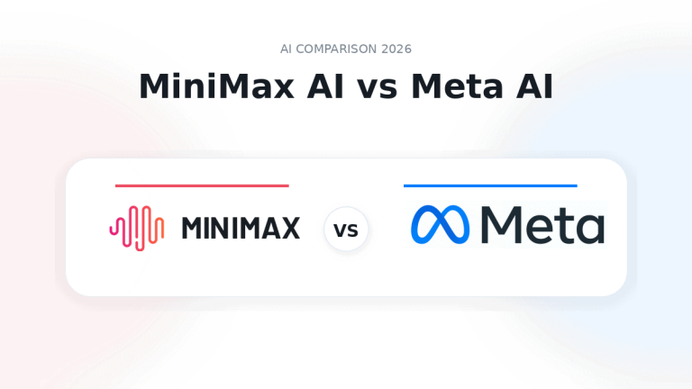 MiniMax AI vs Meta AI comparison in 2026