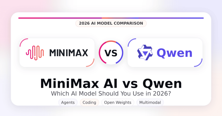 MiniMax AI vs Qwen