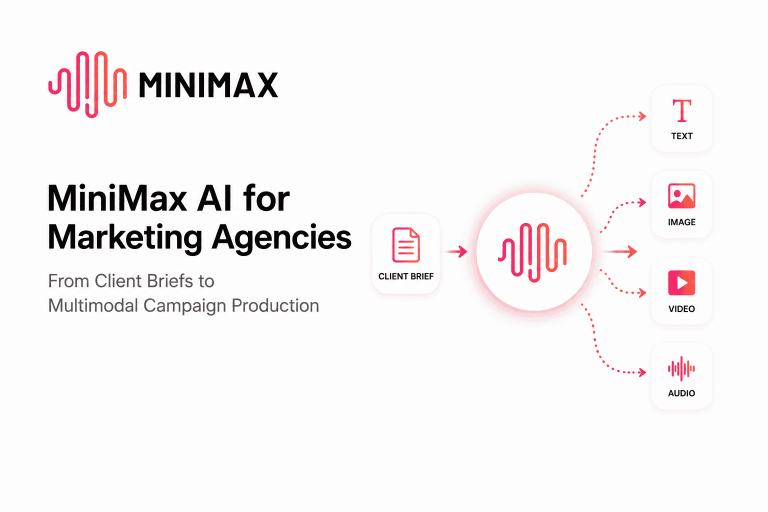 MiniMax AI for Marketing Agencies